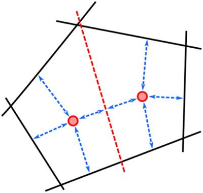 Constructive Preference Elicitation